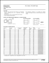 Click here to download ACL3225S-101K-X Datasheet