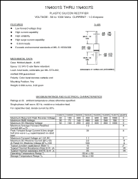 Click here to download 1N4007S Datasheet