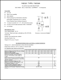 Click here to download 1N5391 Datasheet