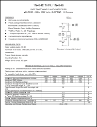 Click here to download 1N4947 Datasheet