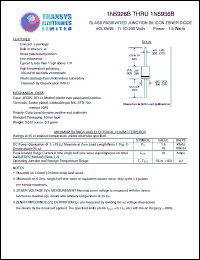 Click here to download 1N5954B Datasheet
