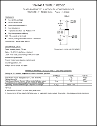 Click here to download 1N4756A Datasheet