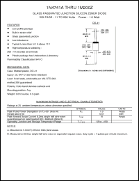 Click here to download 1N4750A Datasheet