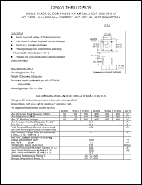 Click here to download CP602 Datasheet