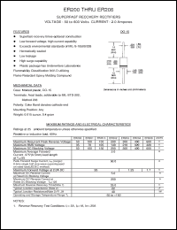 Click here to download ER202 Datasheet