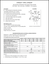 Click here to download ER800F Datasheet