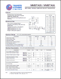 Click here to download MMBTA05 Datasheet