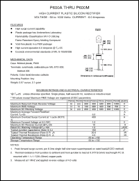 Click here to download P600K Datasheet