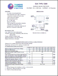 Click here to download S2 Datasheet