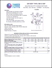 Click here to download SB1080F Datasheet