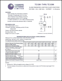 Click here to download TE5394 Datasheet