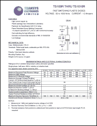 Click here to download TS108R Datasheet