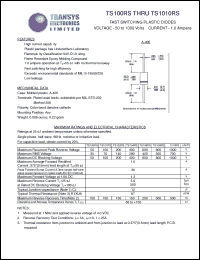 Click here to download TS104RS Datasheet