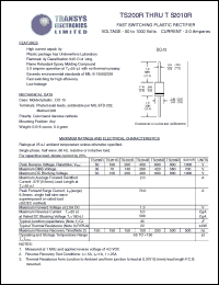 Click here to download TS201R Datasheet