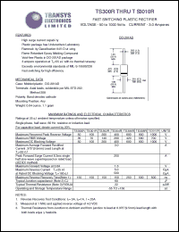 Click here to download TS302R Datasheet