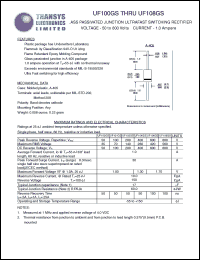 Click here to download UF101GS Datasheet