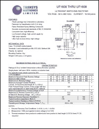 Click here to download UF1600 Datasheet