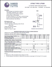 Click here to download UF608 Datasheet