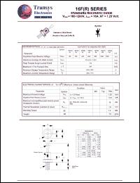 Click here to download 16F-100 Datasheet