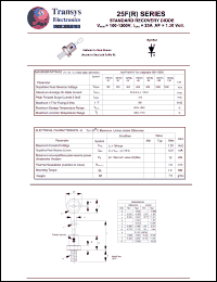 Click here to download 25F-120 Datasheet