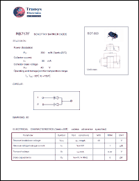 Click here to download RB717F Datasheet