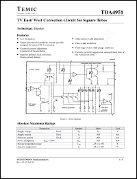 Click here to download TDA4951 Datasheet