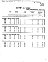 Click here to download 1N5404 Datasheet