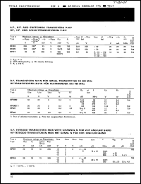 Click here to download KF907 Datasheet