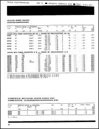 Click here to download KR105 Datasheet