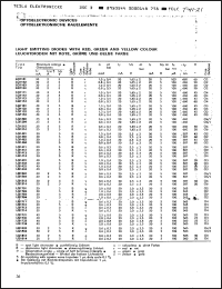 Click here to download LQ1214 Datasheet