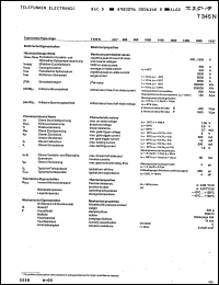 Click here to download T345N1600EOC Datasheet