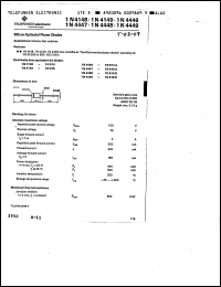 Click here to download 1N4447 Datasheet