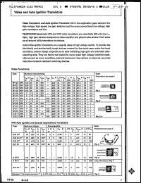 Click here to download BF870 Datasheet