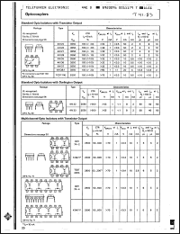 Click here to download K243P Datasheet