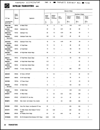 Click here to download SK3190 Datasheet