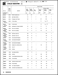 Click here to download SK9261 Datasheet