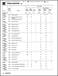 Click here to download SK9457 Datasheet