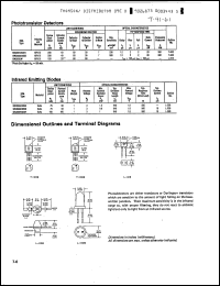 Click here to download SK2032 Datasheet