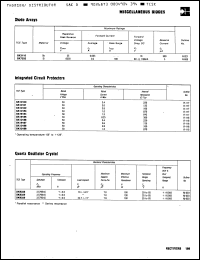 Click here to download SK9774 Datasheet