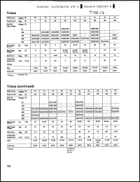 Click here to download SK5176 Datasheet