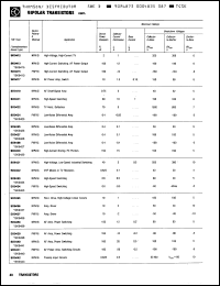 Click here to download SK9439 Datasheet