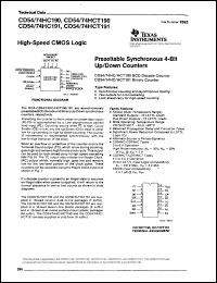 Click here to download CD74HCT191M Datasheet