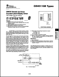 Click here to download CD4011 Datasheet