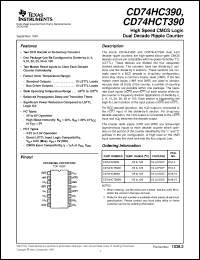 Click here to download CD74HCT390M Datasheet