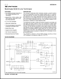 Click here to download UCC5631AMWPTR Datasheet