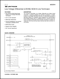 Click here to download UCC5510MWPTR Datasheet