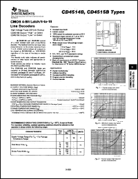 Click here to download CD4514BNSR Datasheet