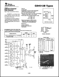 Click here to download CD4512BPWR Datasheet