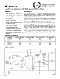 Click here to download UCC2813PW-2 Datasheet