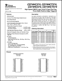 Click here to download CD54HCT574F3A Datasheet